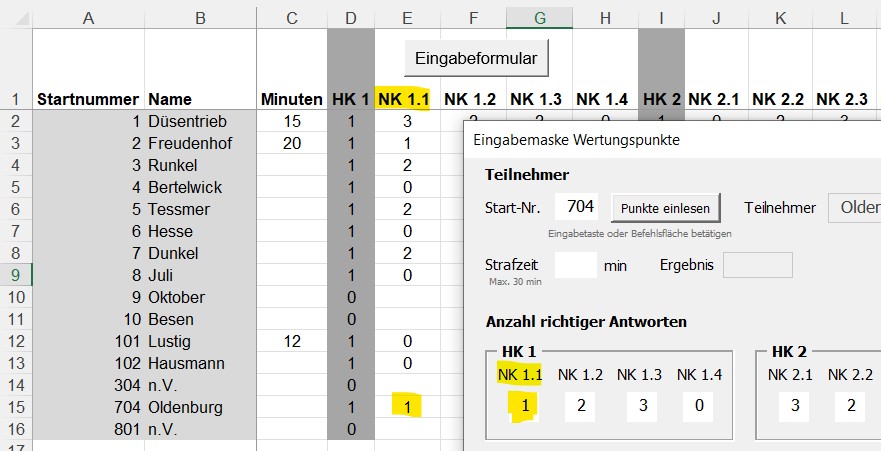 Userbild