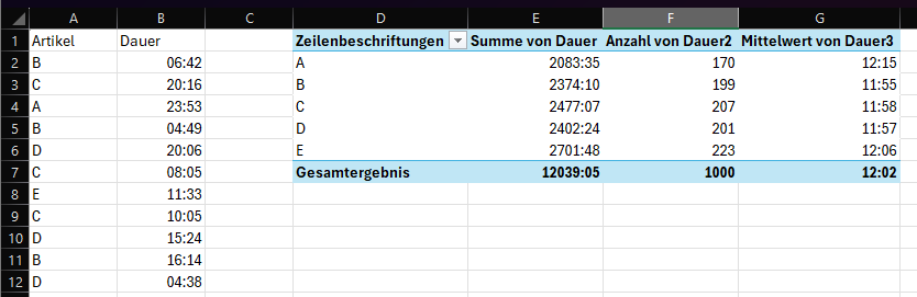 Userbild
