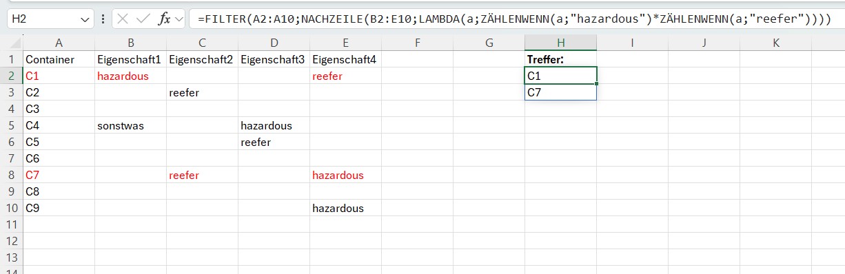 Userbild