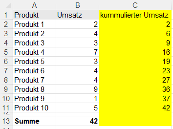 Userbild