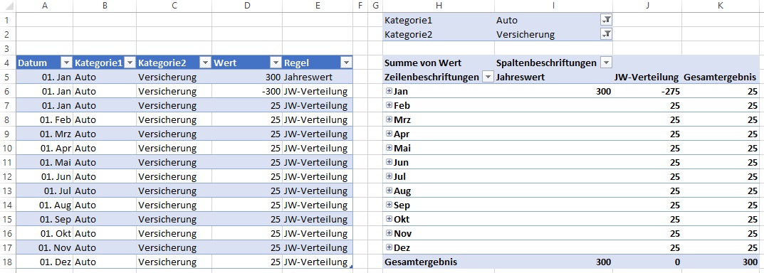 Userbild