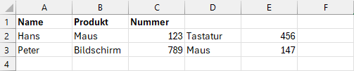 Userbild