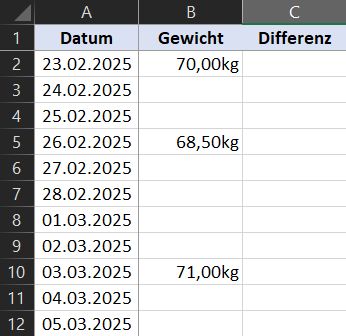 Userbild