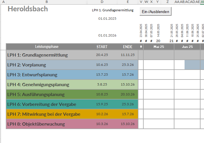 Userbild