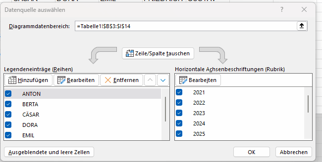 Userbild