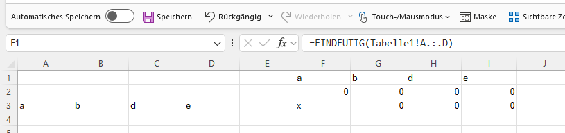 Userbild