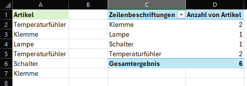 Userbild