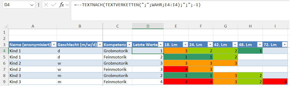 Userbild