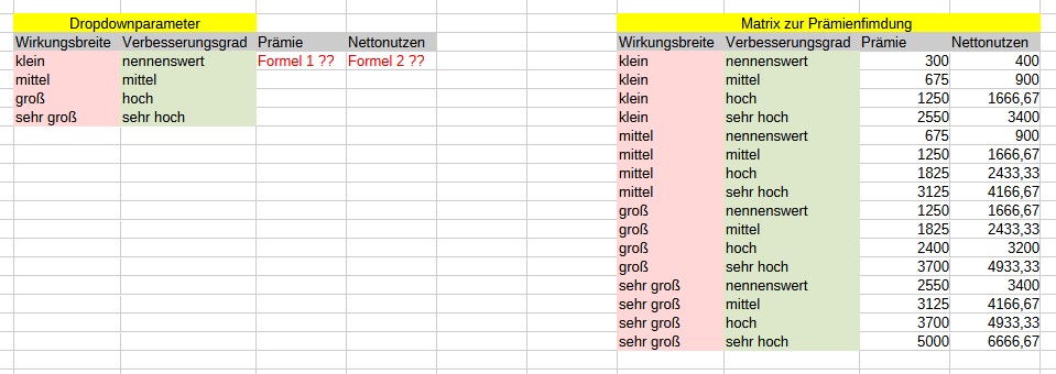 Userbild
