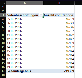 Userbild