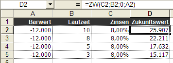 So siehts aus